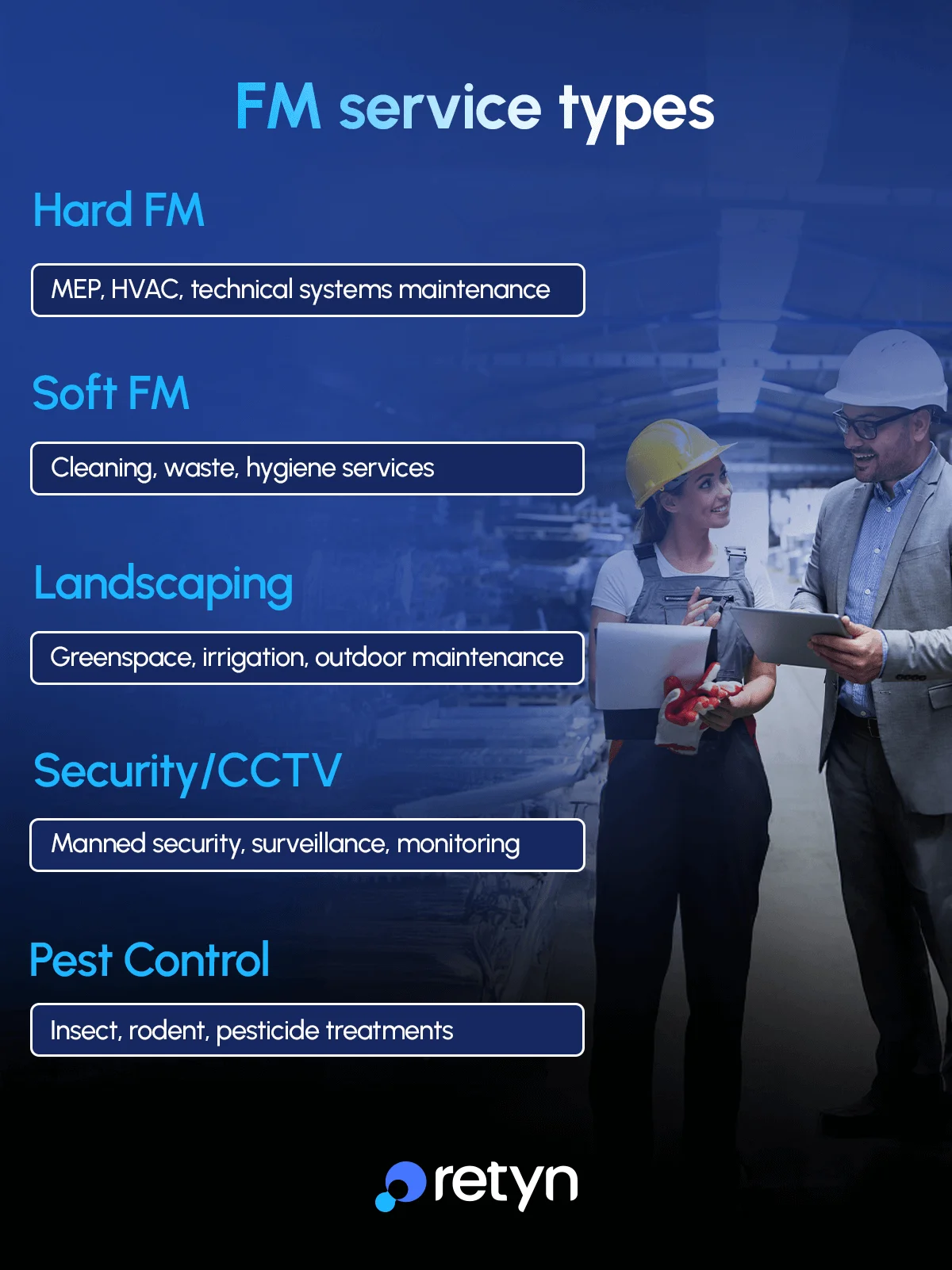Type of faclity management in Dubai