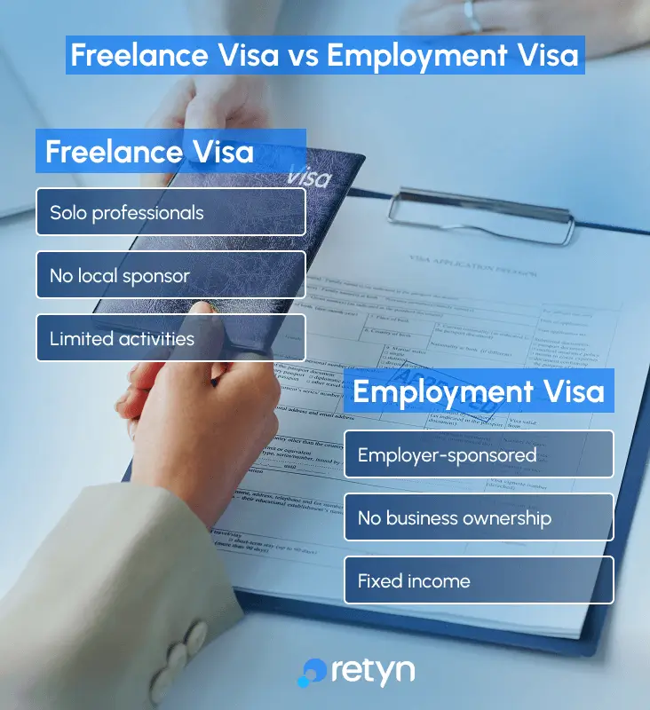 Freelance visa vs employment visa