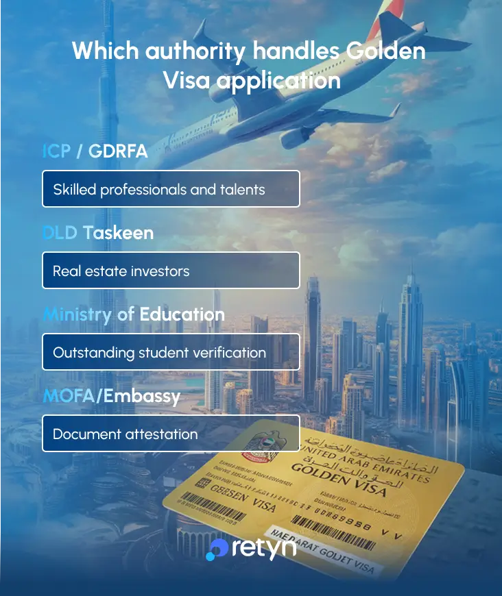 Golden visa application authority