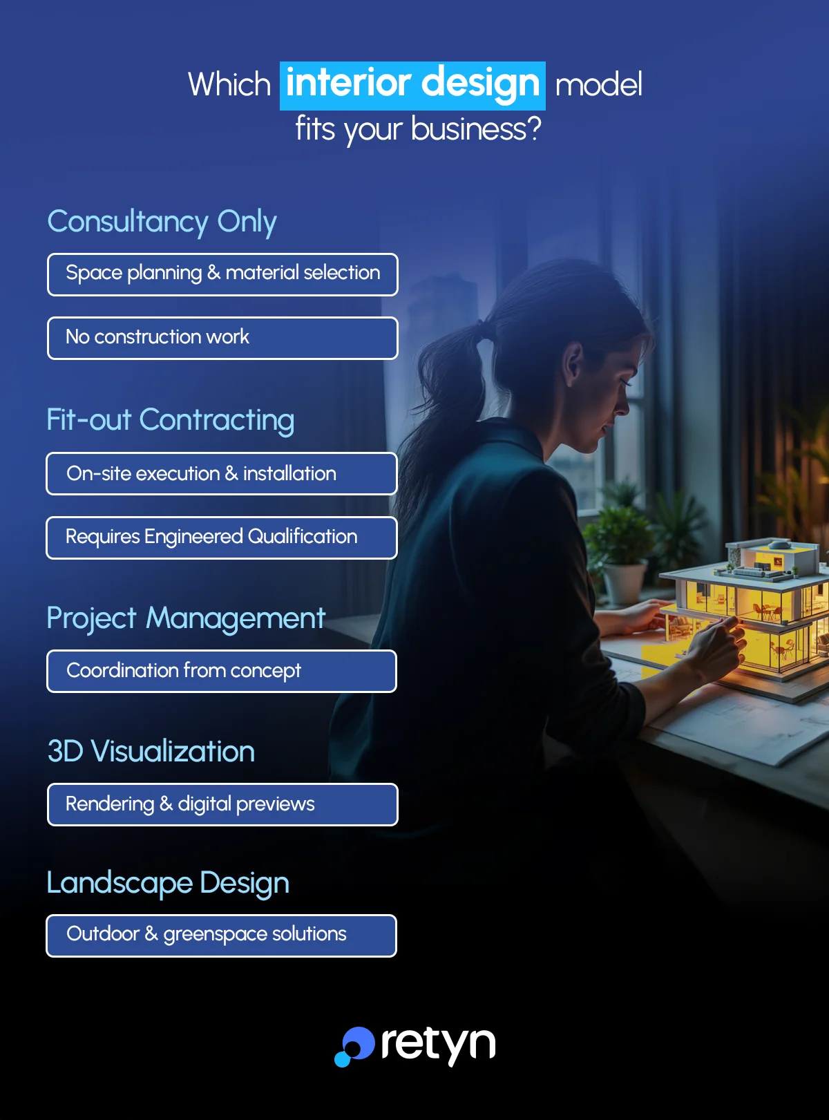 Interior business types