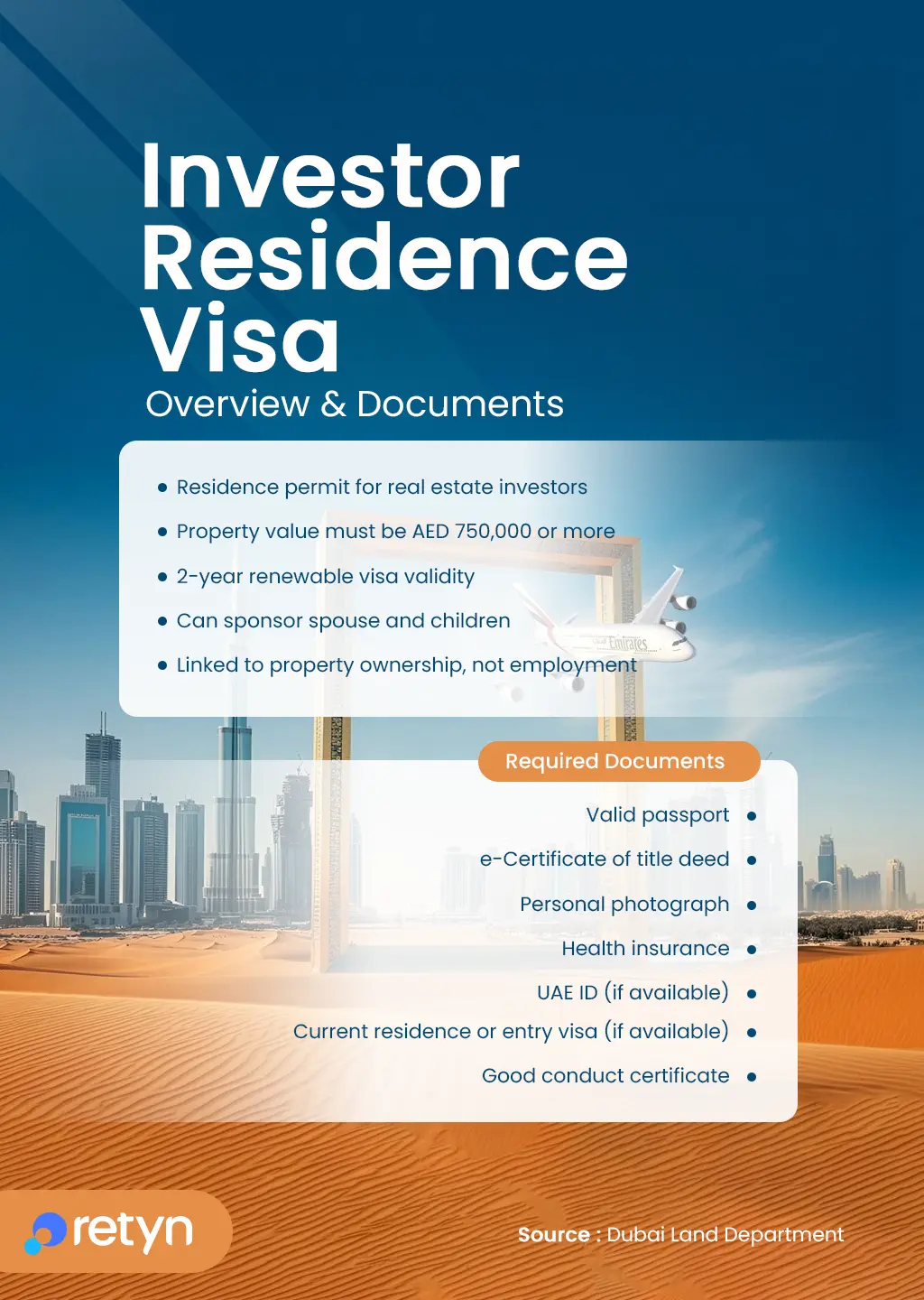 UAE Investor Visa documents