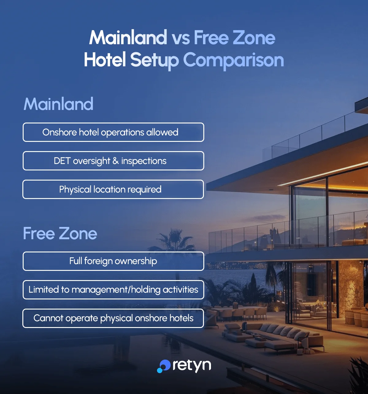 Mainland vs Free zone hotel setup comparison