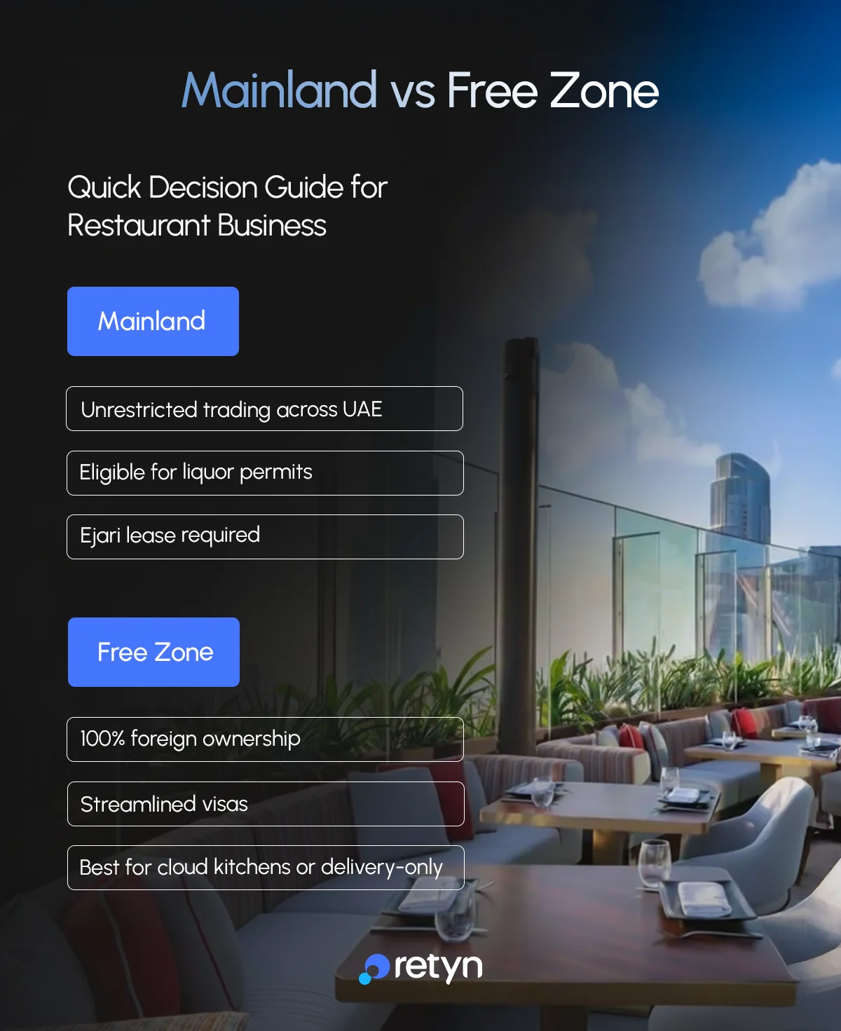 Choose jurisdiction for restaurant