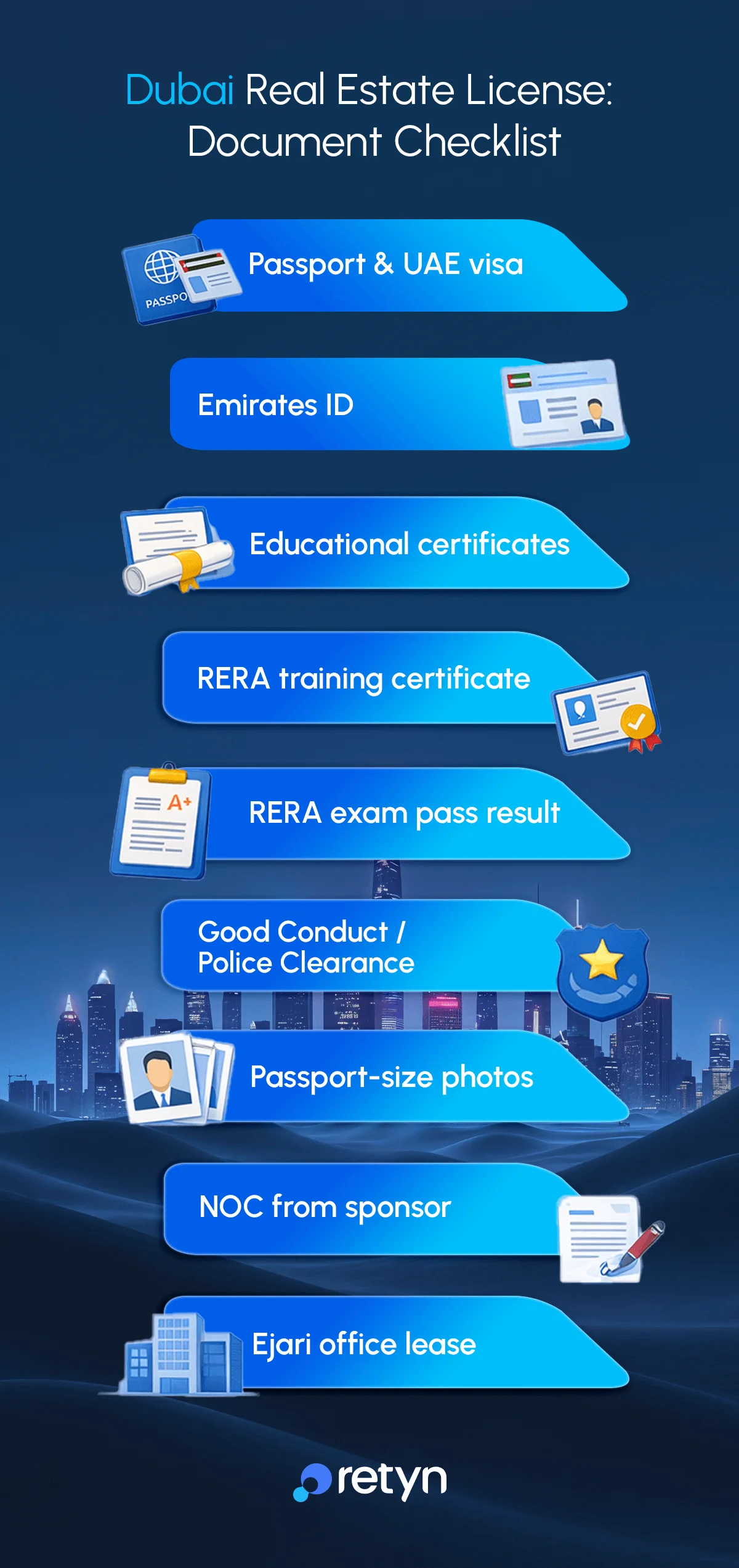 Real estate license application document checklist