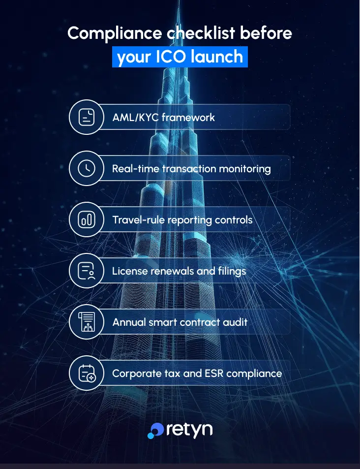 Compliance for ICO company