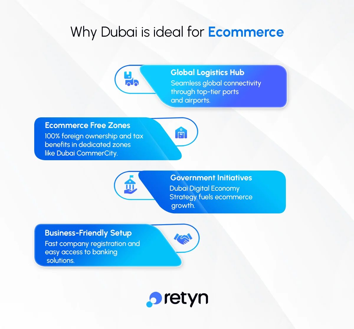 Why Dubai is ideal for ecommerce