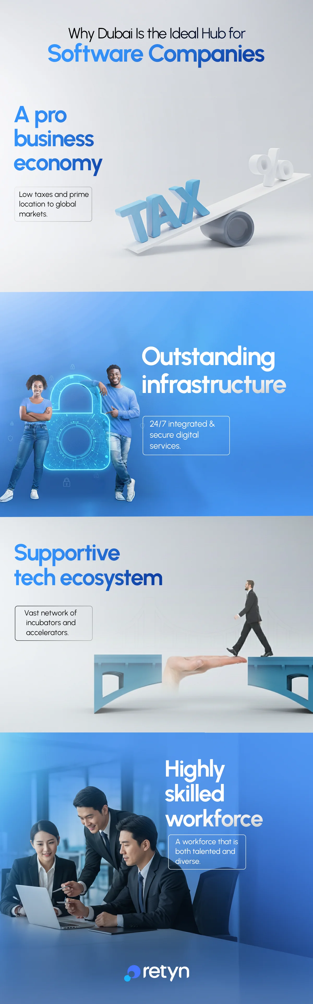 Why Dubai is ideal for software business setup