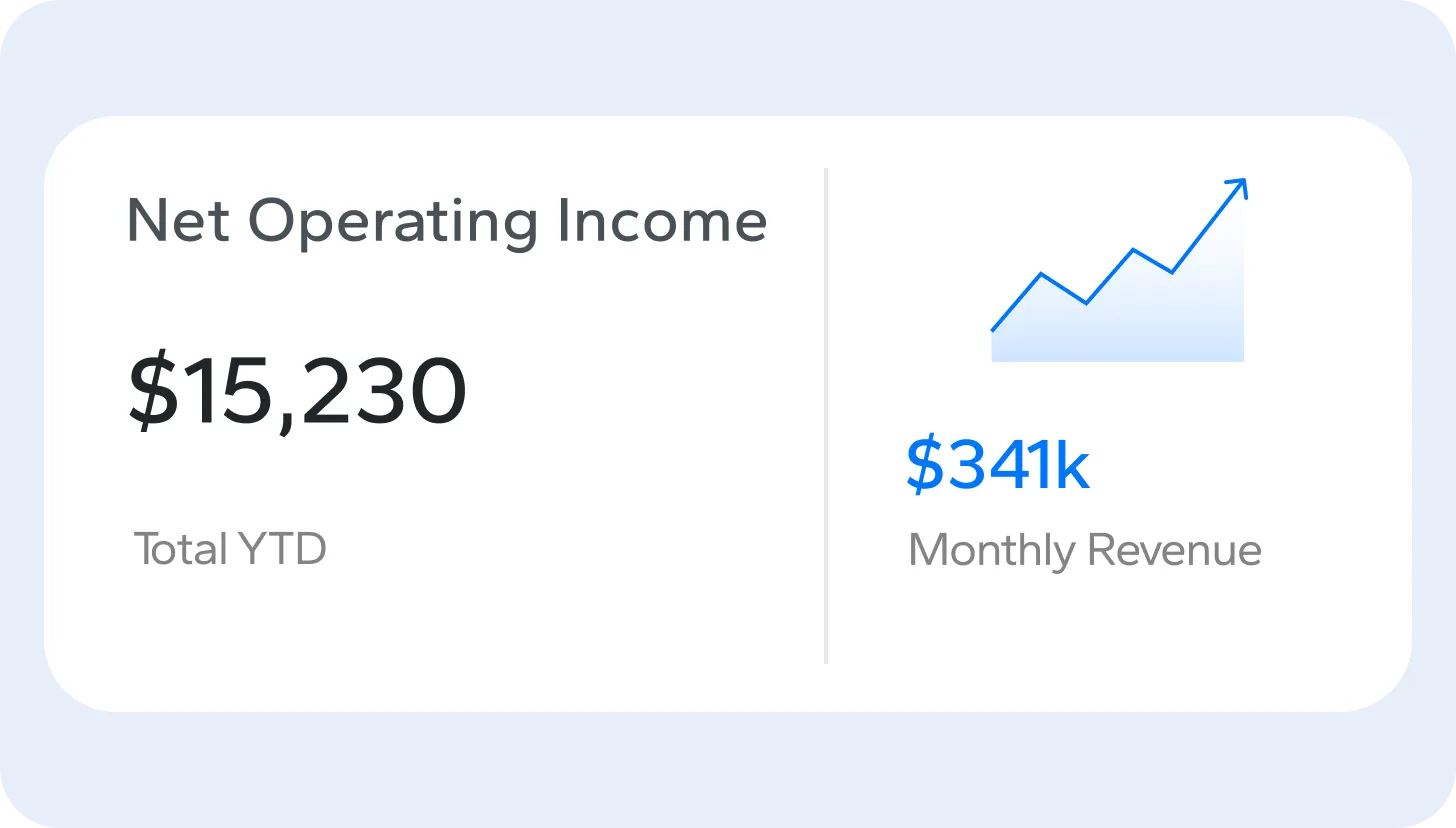 Revenue tracking and analytics