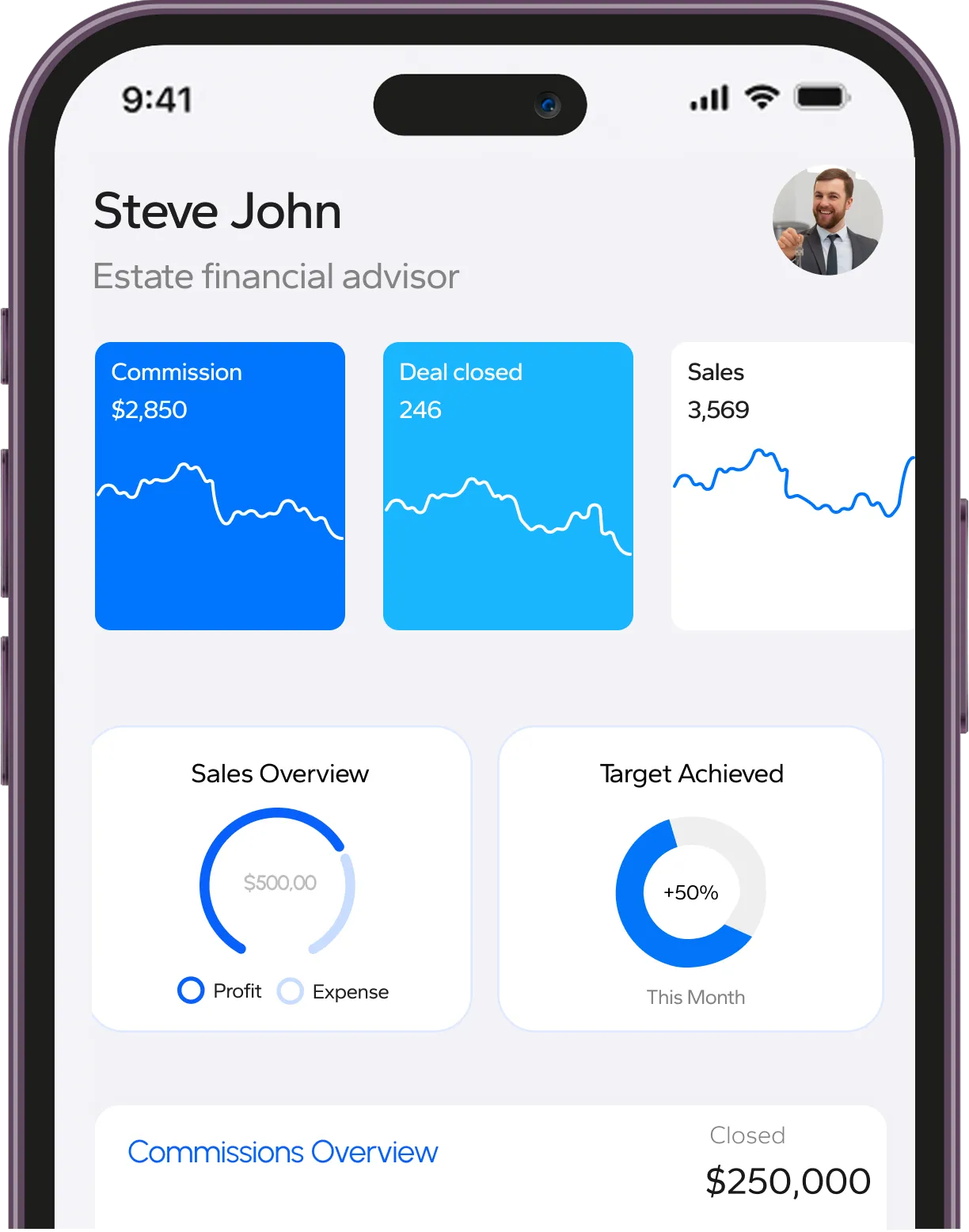 Real estate Commission Management Platform Features