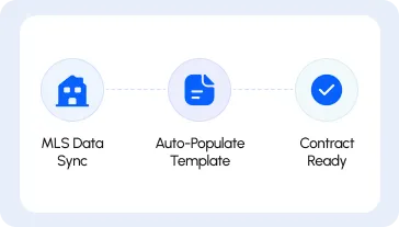 Automated contract drafting and intelligence