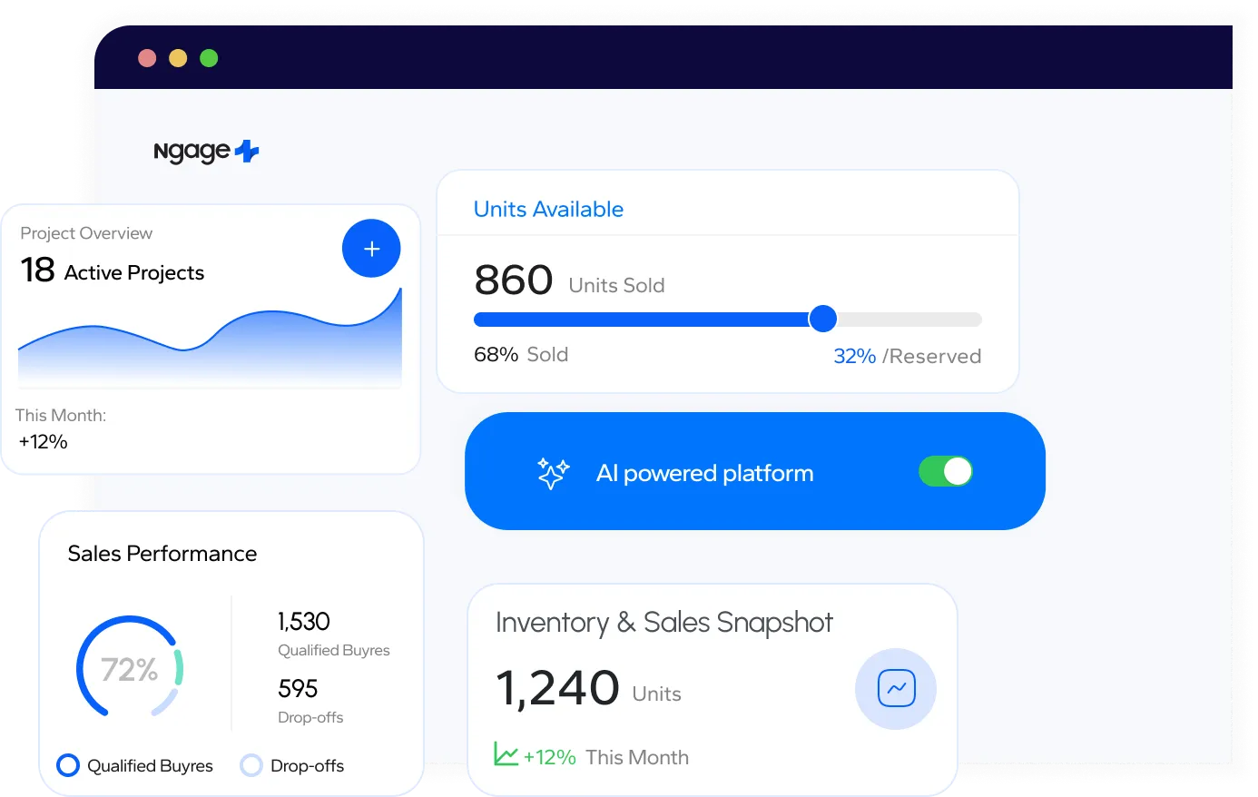 Retyn Real Estate CRM Software for Developers