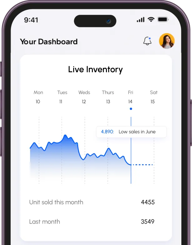Advanced Real Estate CRM Software Features for Developers