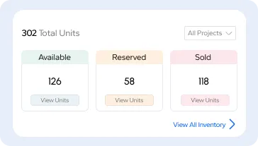 Live inventory management