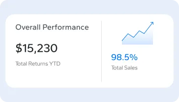 Project performance analytics