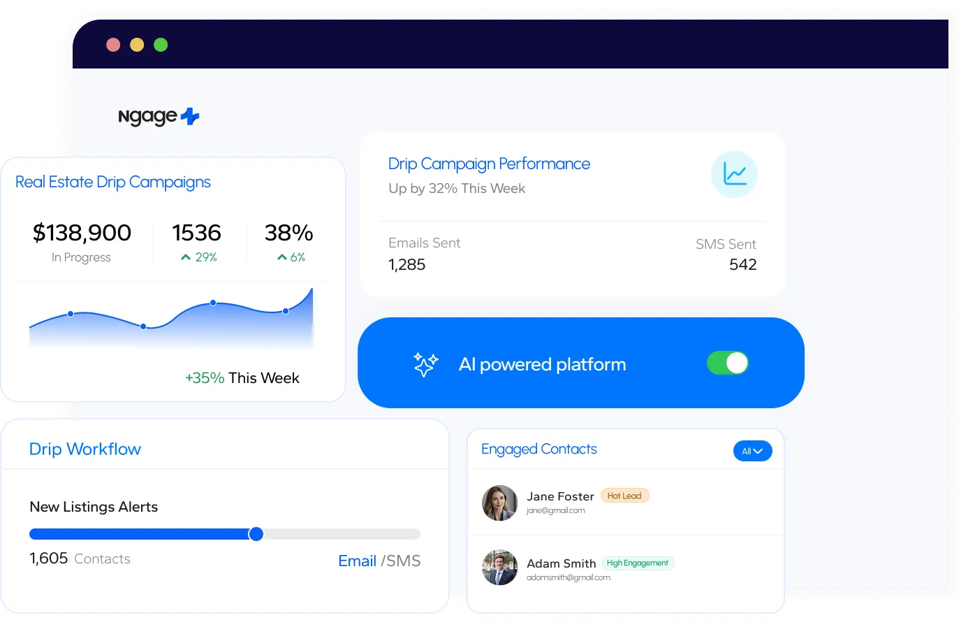 Retyn Real Estate Drip Campaign Automation Software
