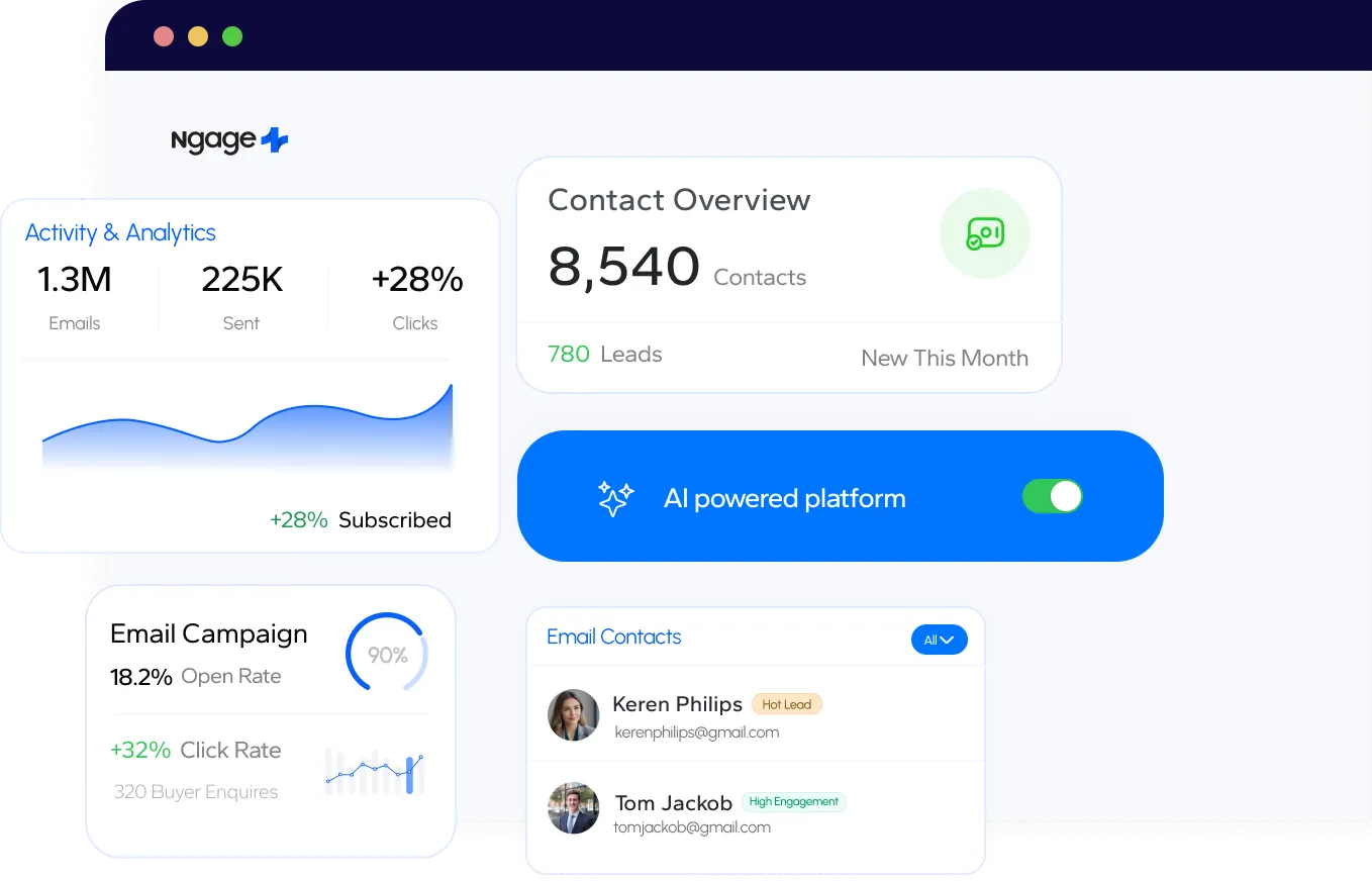 Real Estate CRM and Email Marketing Automation Platform