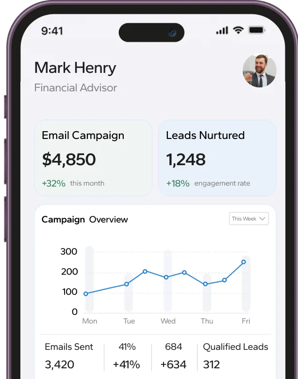Advanced Real Estate CRM and Email Automation Features