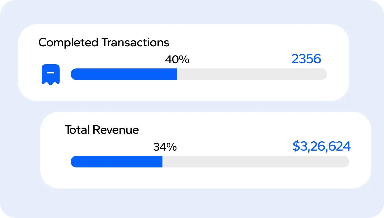 CRM for financial services