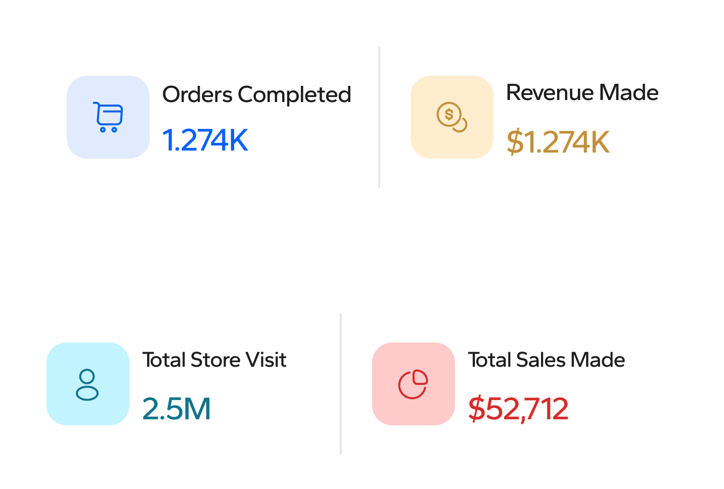 Retyn Commerce Platform