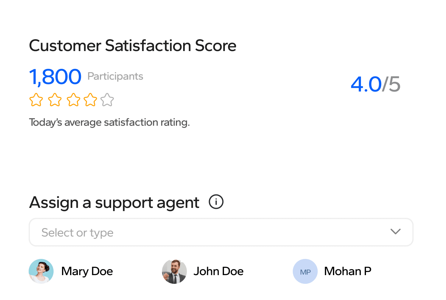 Retyn Customer Success Platform