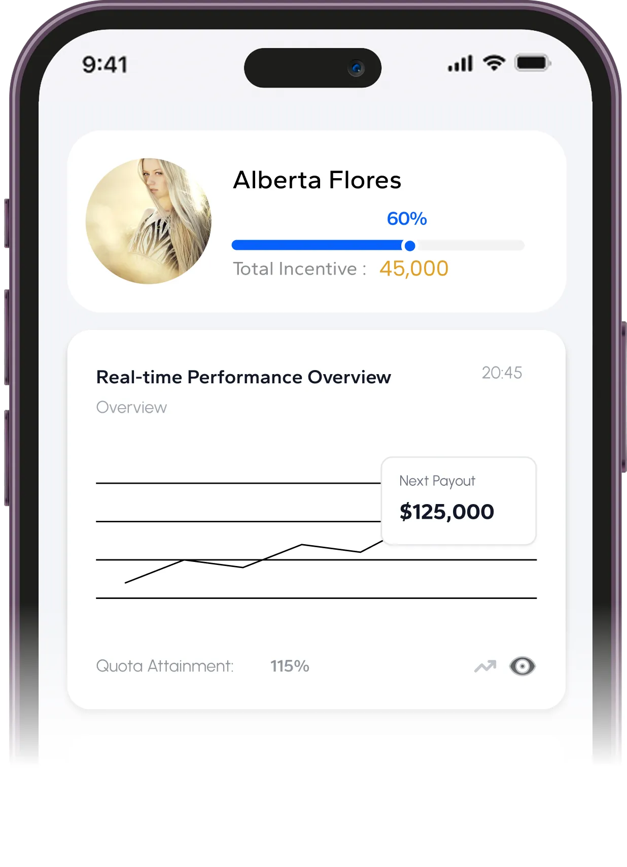 Real Estate CRM for Brokers Features