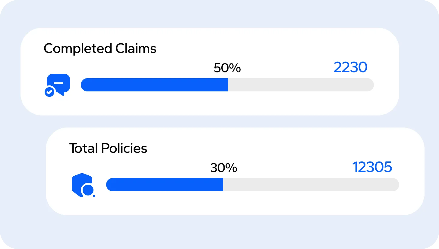 Advanced CRM
