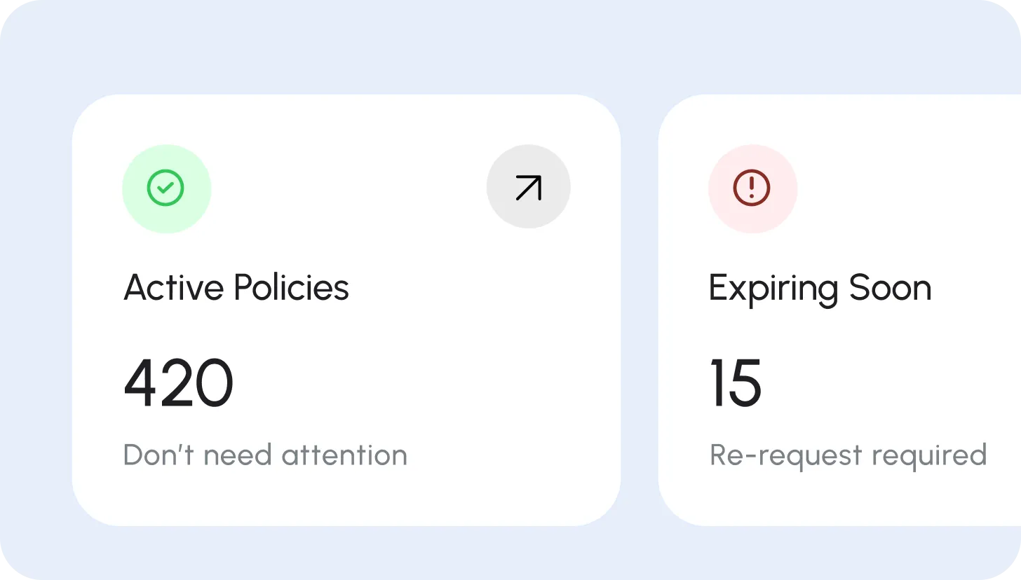 Policy management