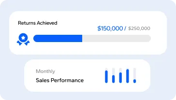 Returns and distribution tracking