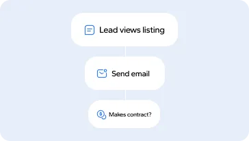 Automated drip campaigns