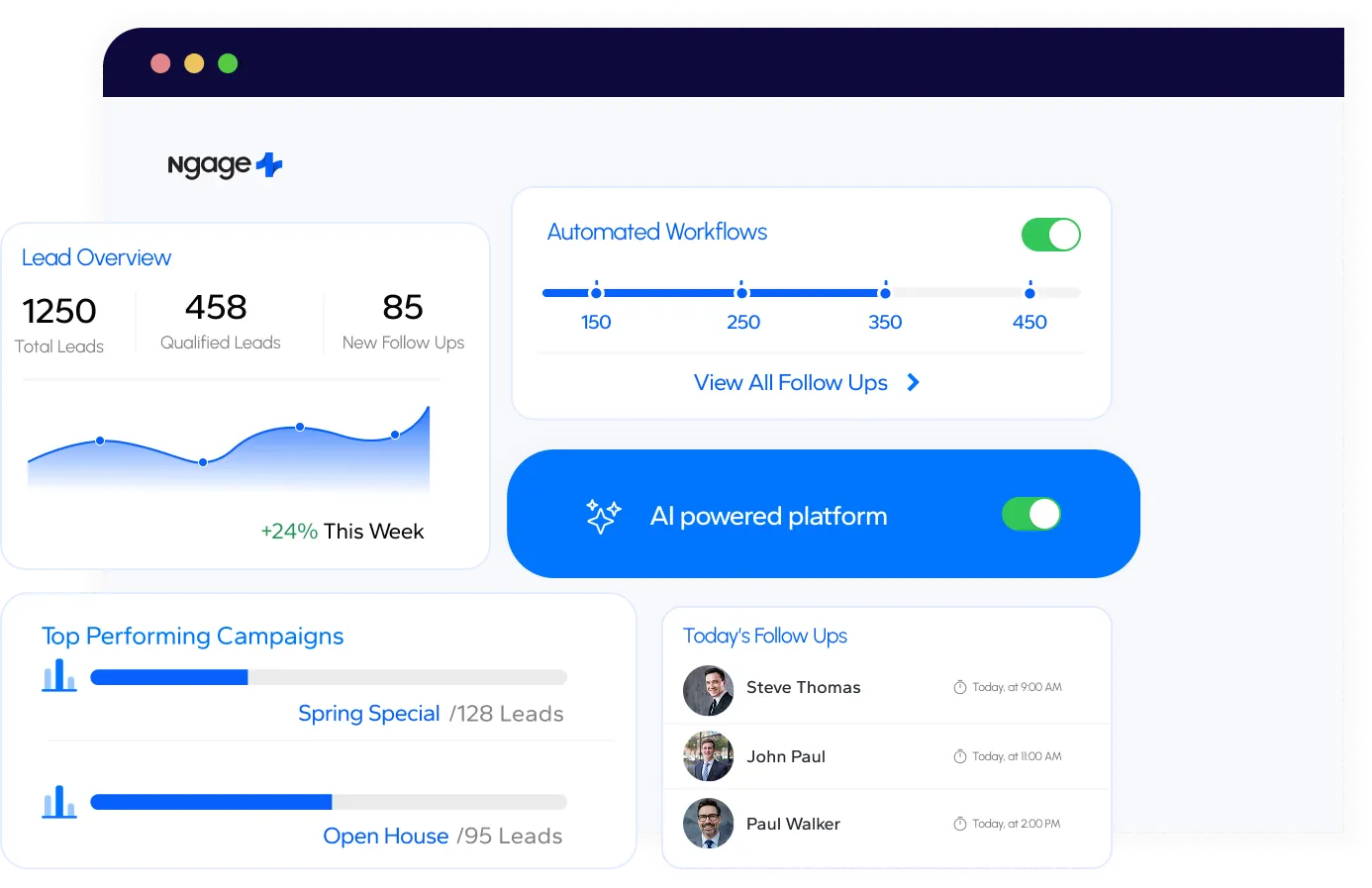 Retyn Real Estate Lead Nurturing CRM Software Platform