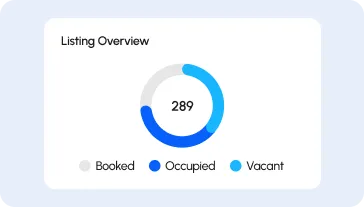 Effortless property tracking