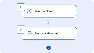 Customizable workflows