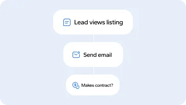 Email campaign automation