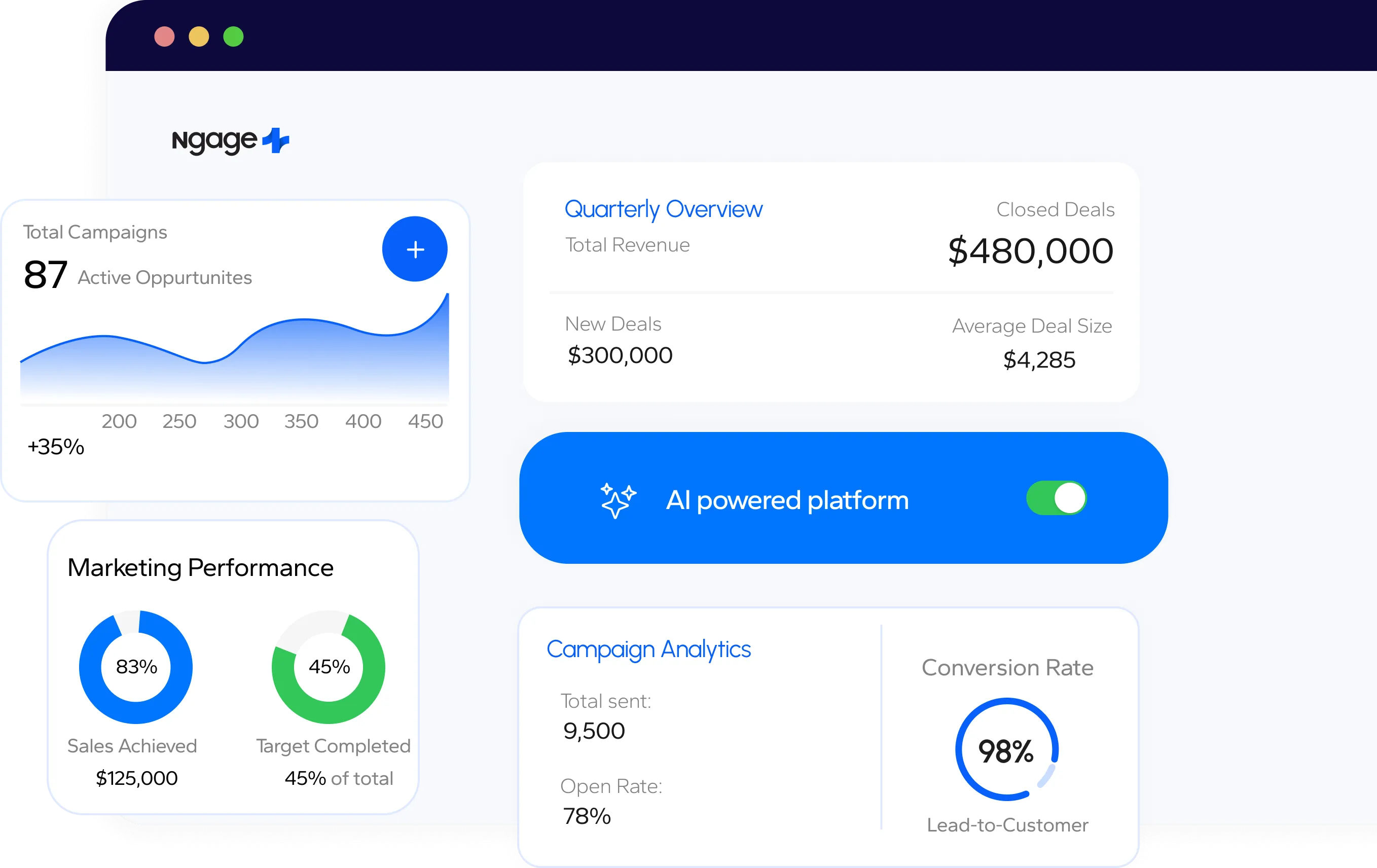 Retyn Real Estate Marketing Automation Software