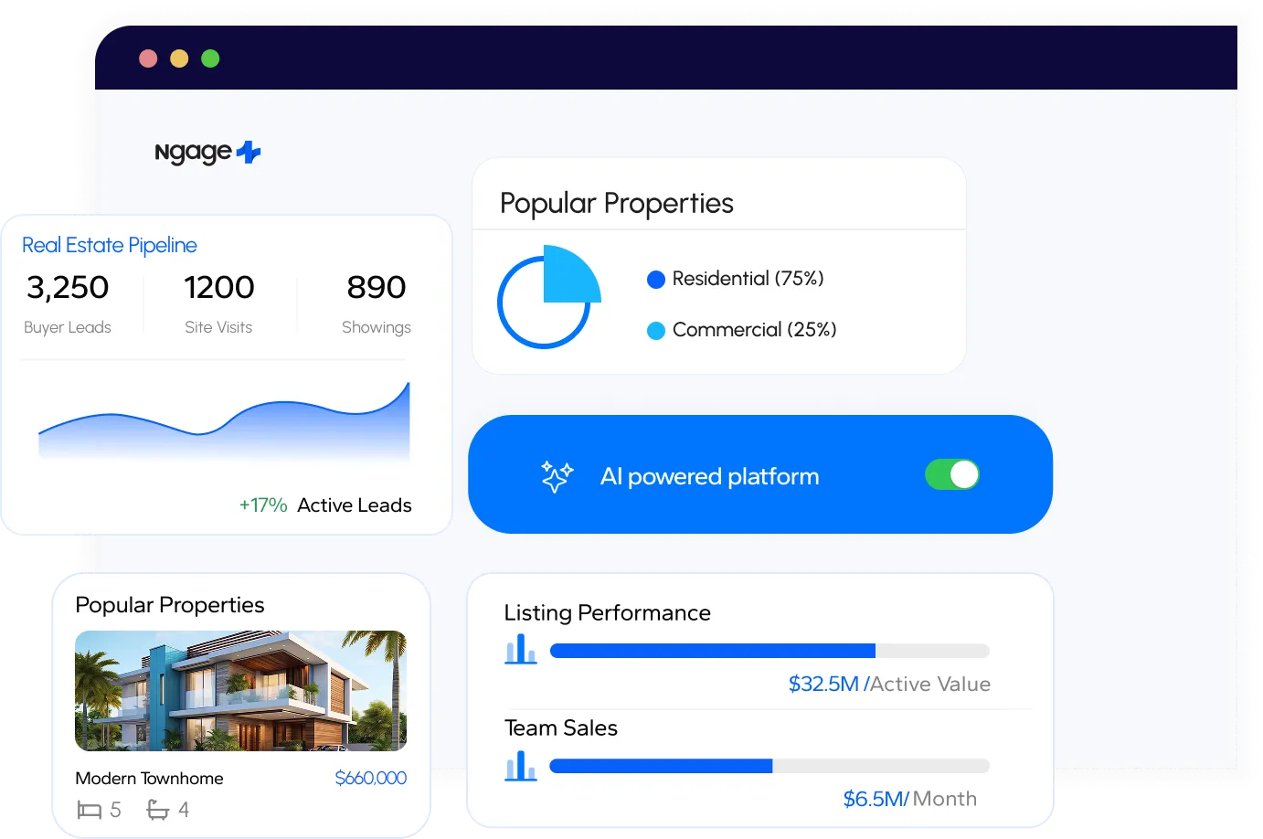 Retyn Real Estate CRM with Live MLS and IDX Property Search Integration