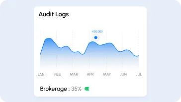 Audit-ready financial compliance