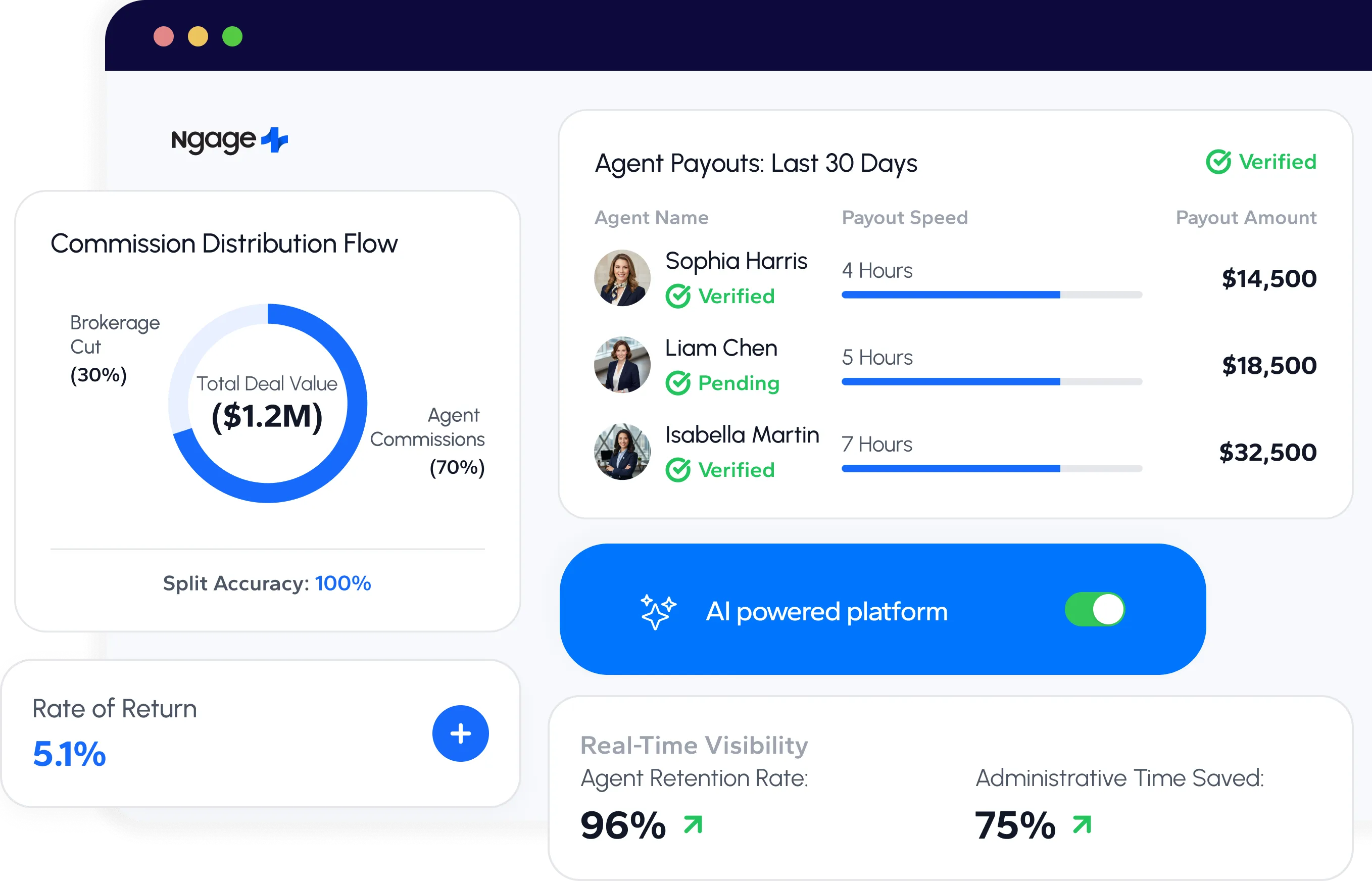 Automated Real Estate Payout and Agent Commission Tracking Dashboard