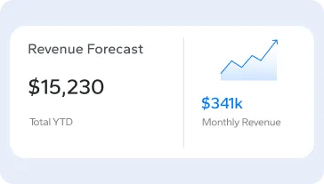 Real-time revenue forecasting dashboard