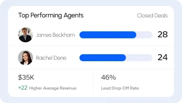 Data-driven pipeline analytics