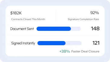 Frictionless e-signatures