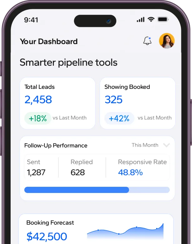 Advanced Real Estate Pipeline Management Software Features