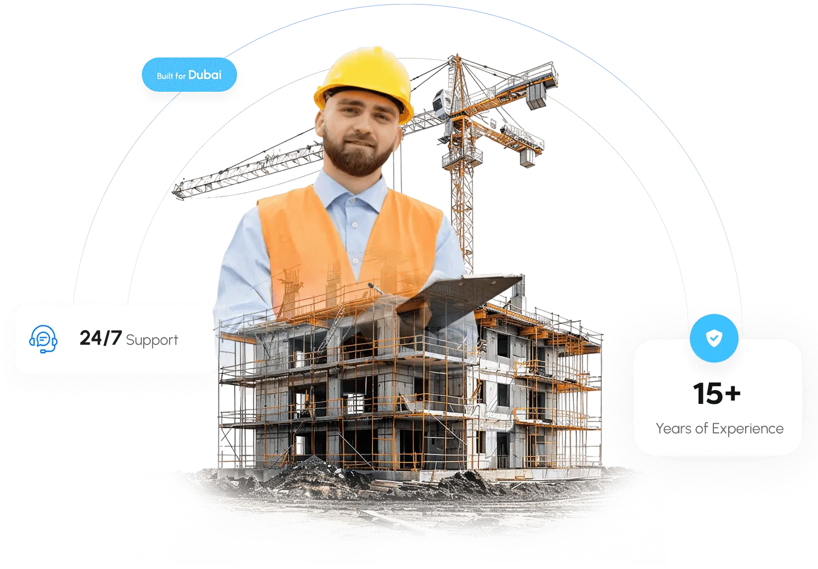 Property development business setup in Dubai