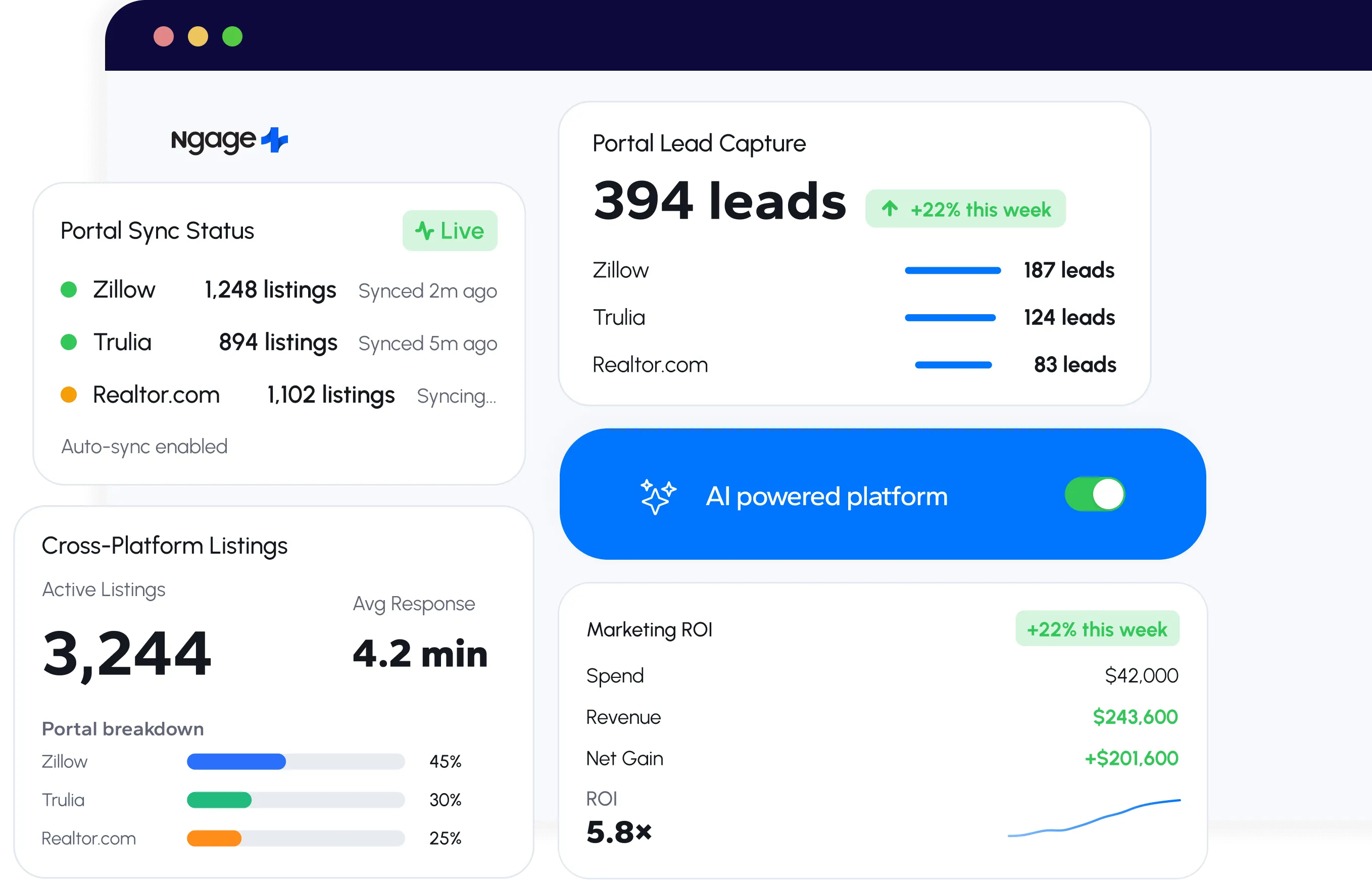 Real Estate CRM Dashboard with Property Portal Lead Syncing