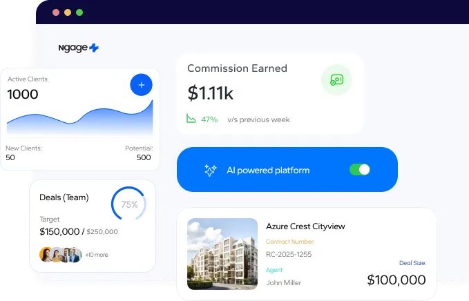 Retyn Real Estate CRM Software