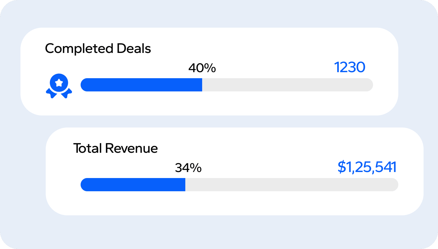 Advanced real estate CRM