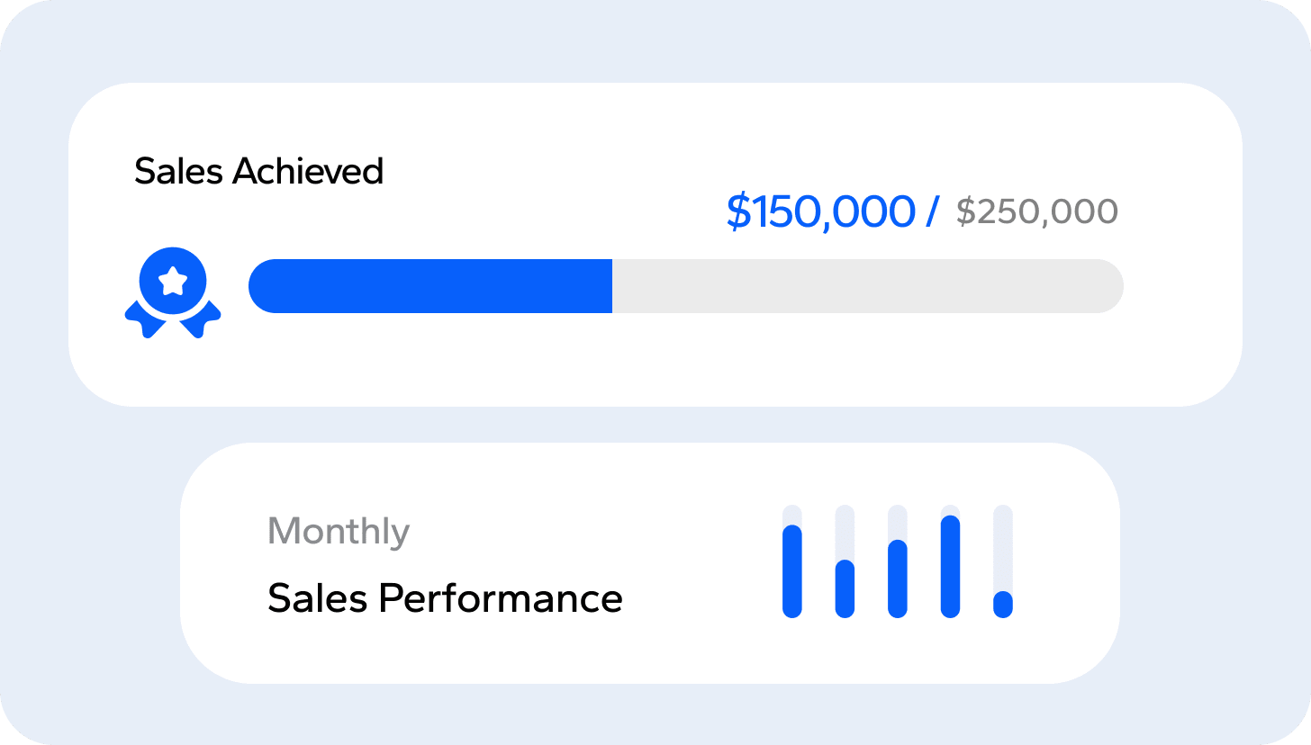 Sales Management