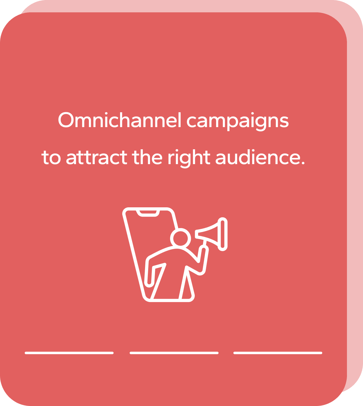 Maximize marketing ROI