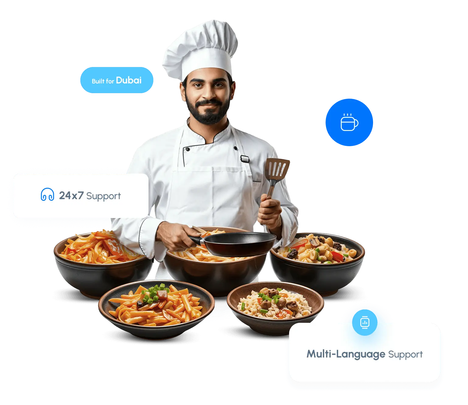 Restaurant Business Setup in Dubai