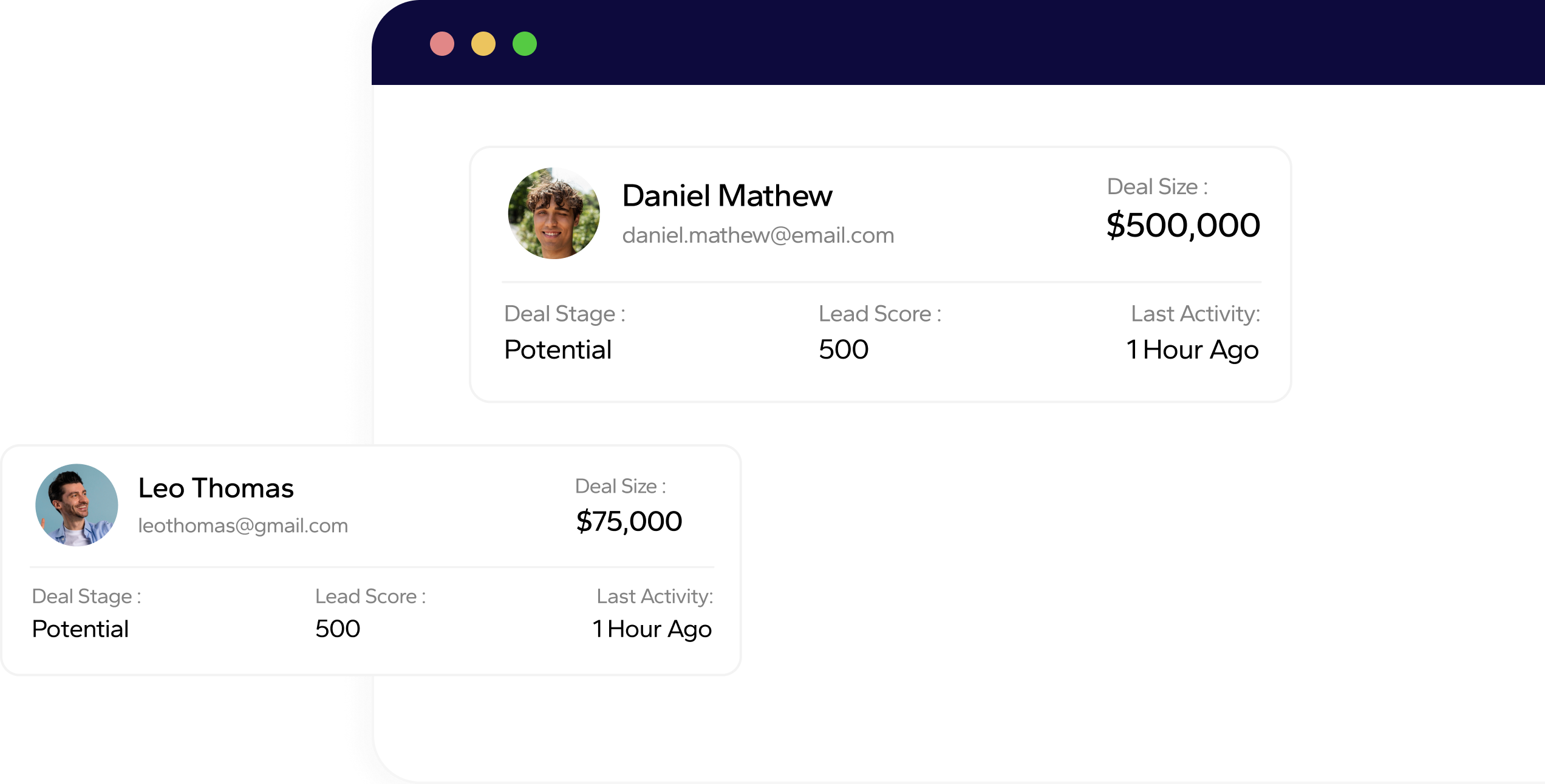 Automated lead scoring