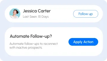 Salesforce engagement